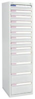 Schubladenschrank Serie ESTA-5